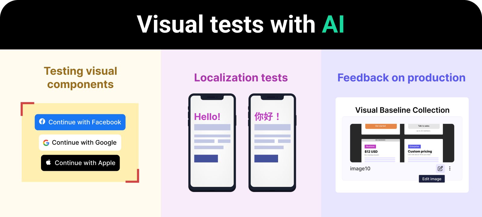 Reimagining visual tests in an AI world