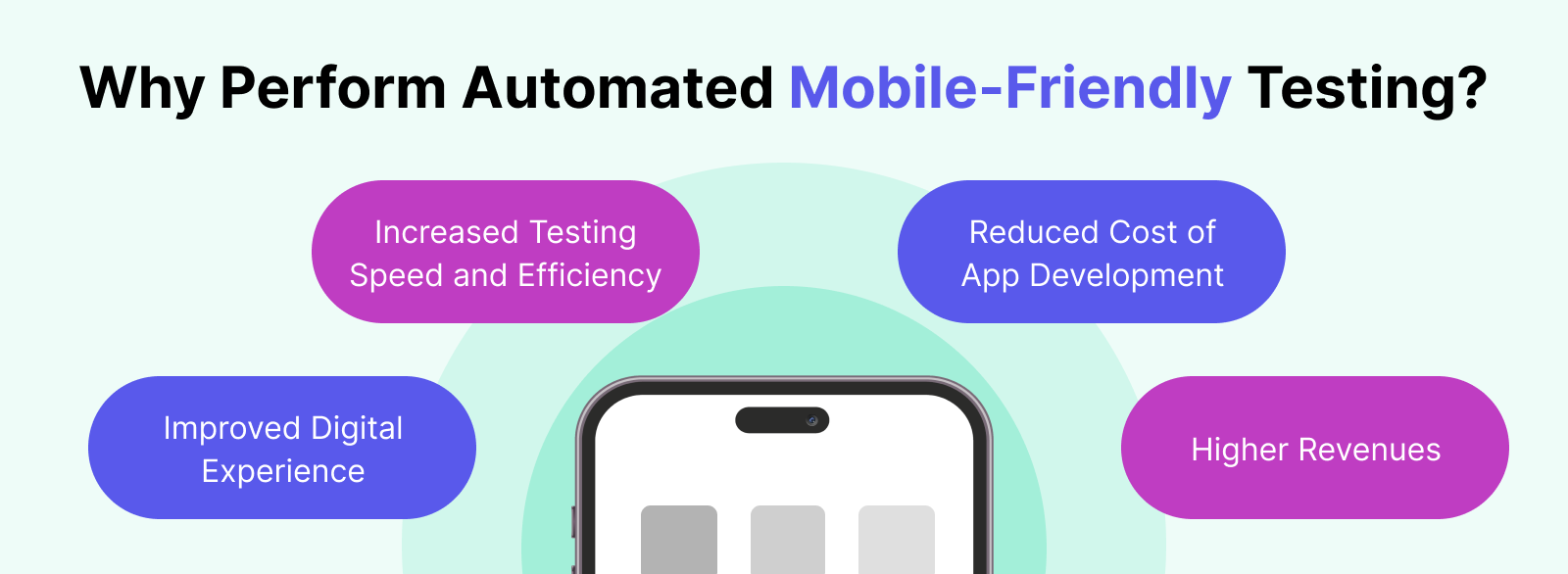 Why Perform Automated Mobile App Testing?
