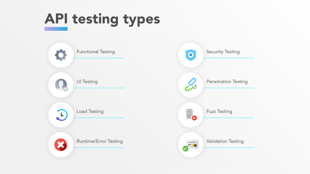 best web API testing interview questions