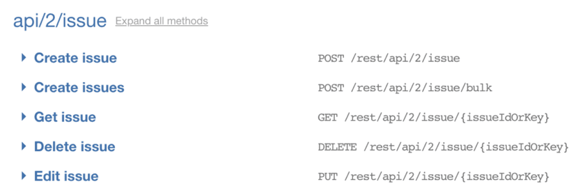 JIRA’s API