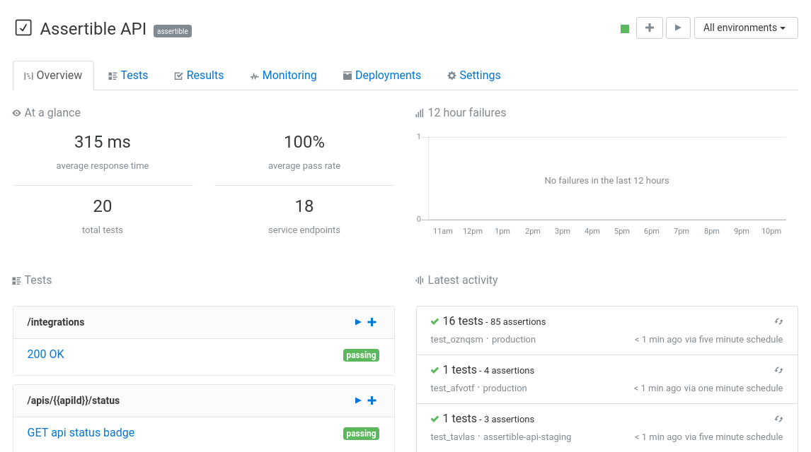 Assertible API testing result page