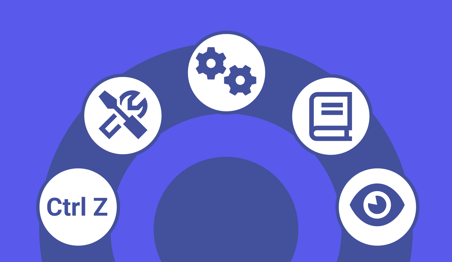 Heuristics in Software Testing: Hunt Bugs With Style