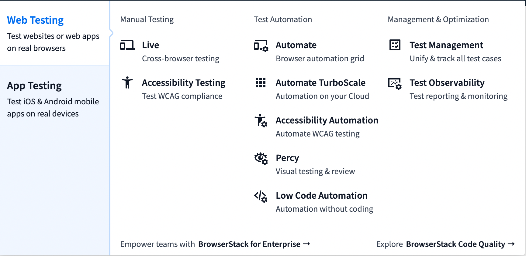 BrowserStack features as a cross-browser testing tool