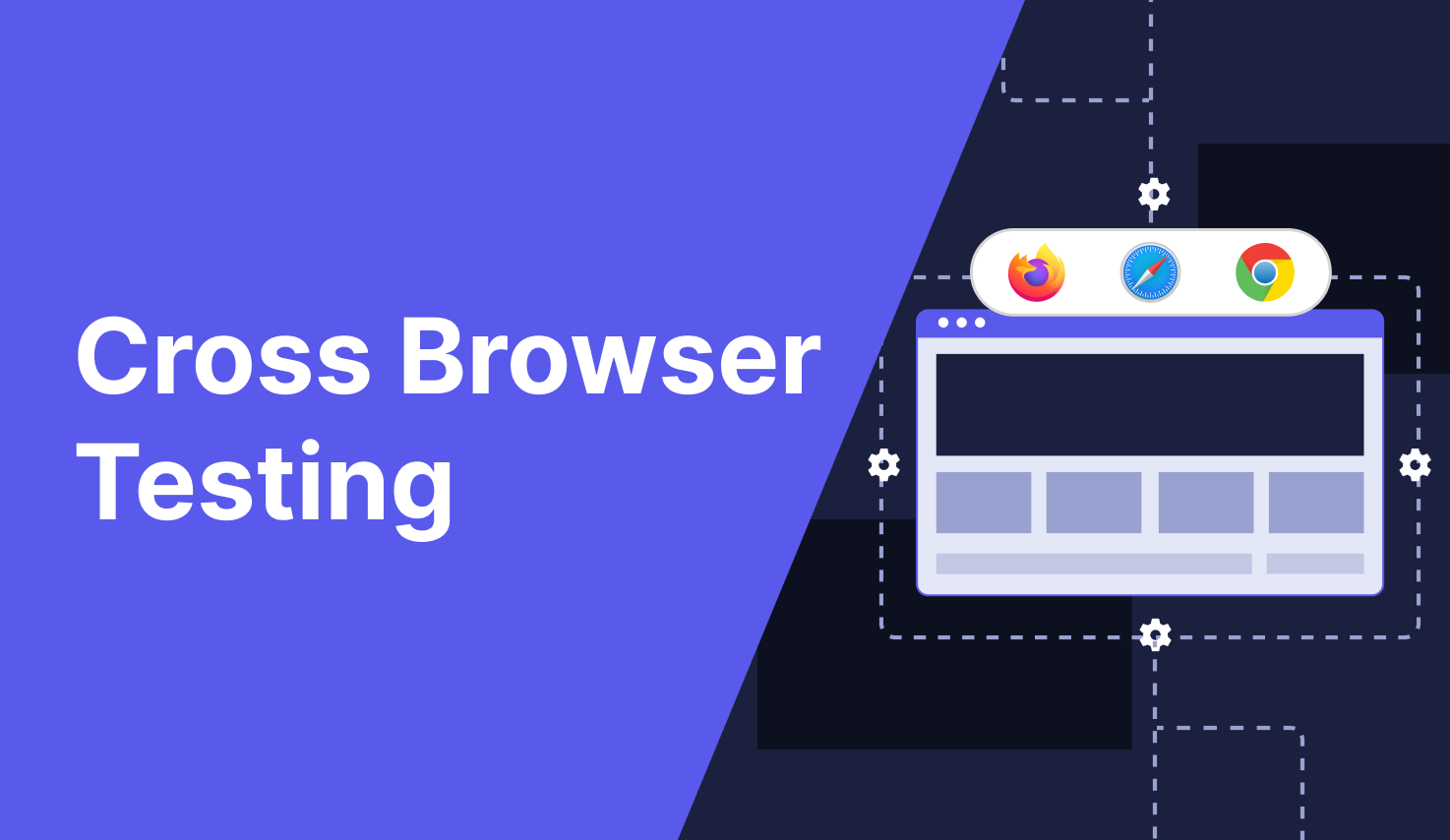 What is Cross Browser Testing? Definition, Process, Best Practices