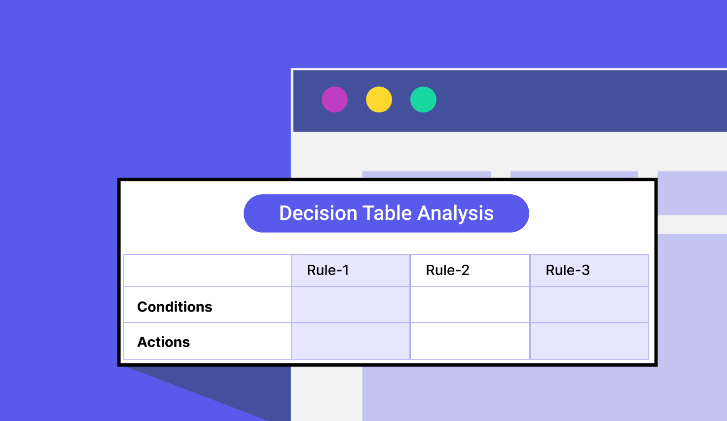 Decision Table Testing: A Complete Guide