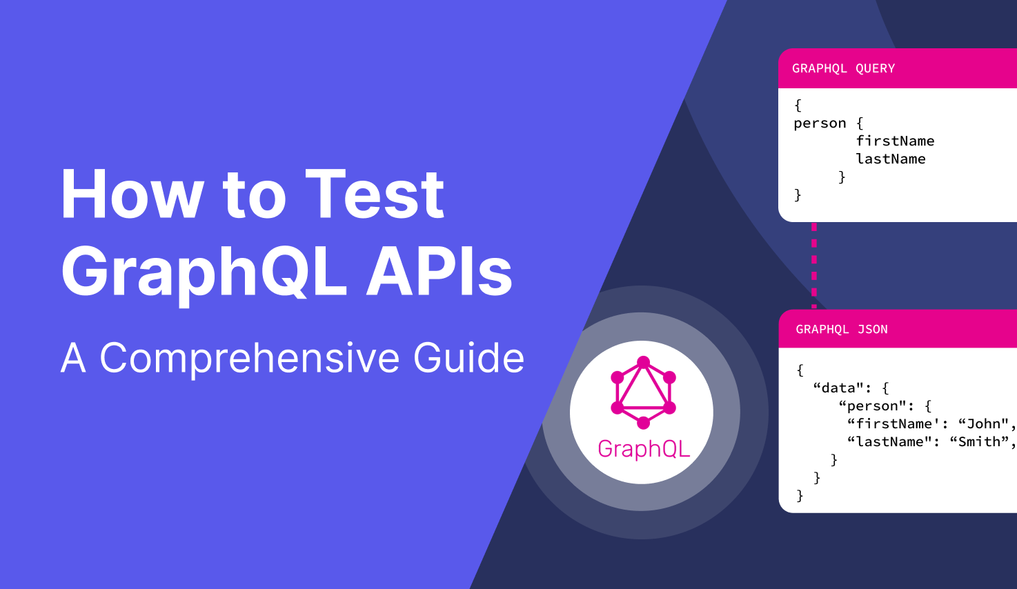 What is GraphQL Testing? How To Test GraphQL APIs?