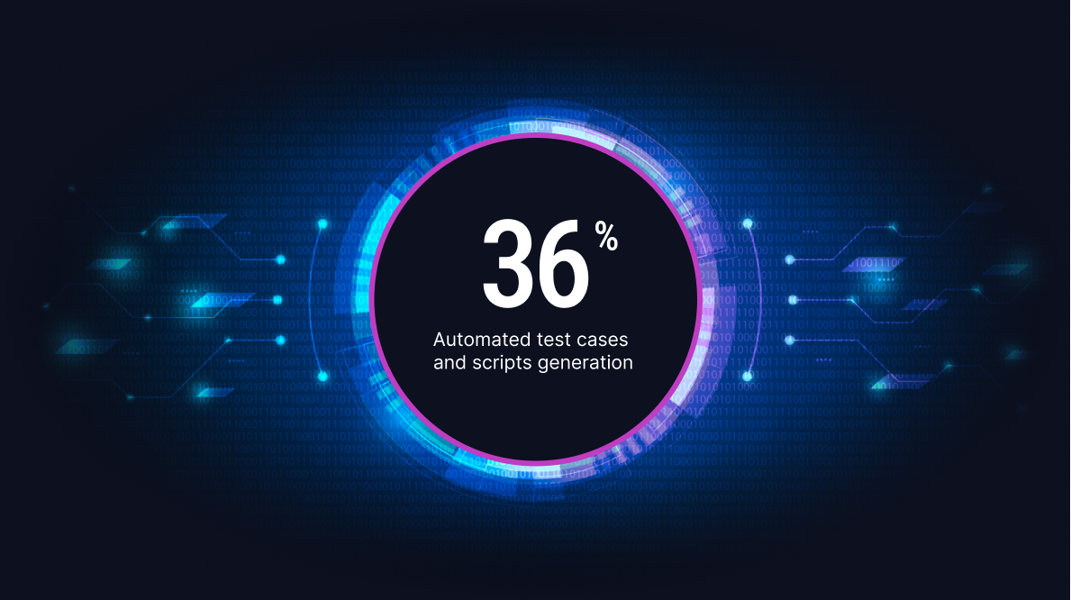 AI has great potential for test automation