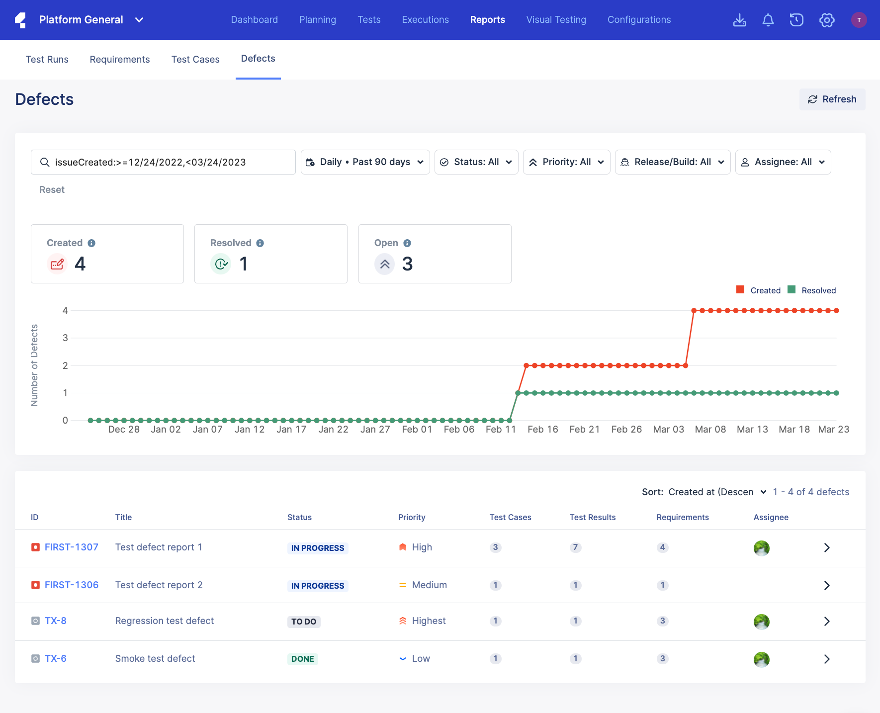 Katalon Reporting Katalon vs Selenium