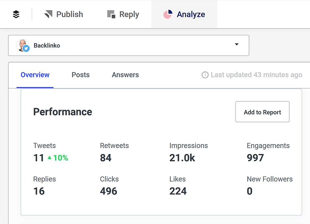 Twitter API example for social media management tool Buffer