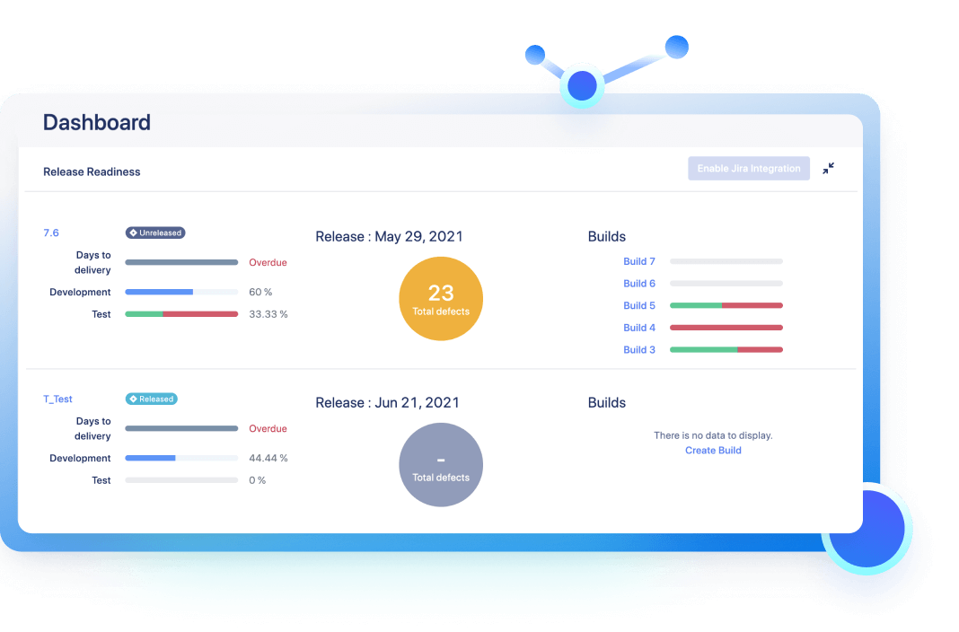 Monitor testing progress on Katalon TestOps