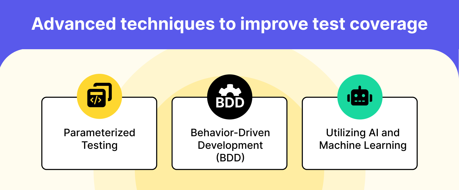Advanced techniques to improve test coverage