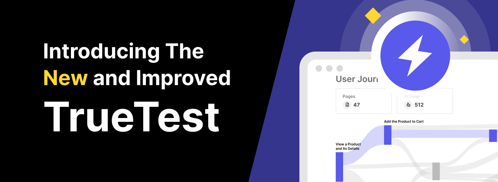 Introducing the New and Improved TrueTest
