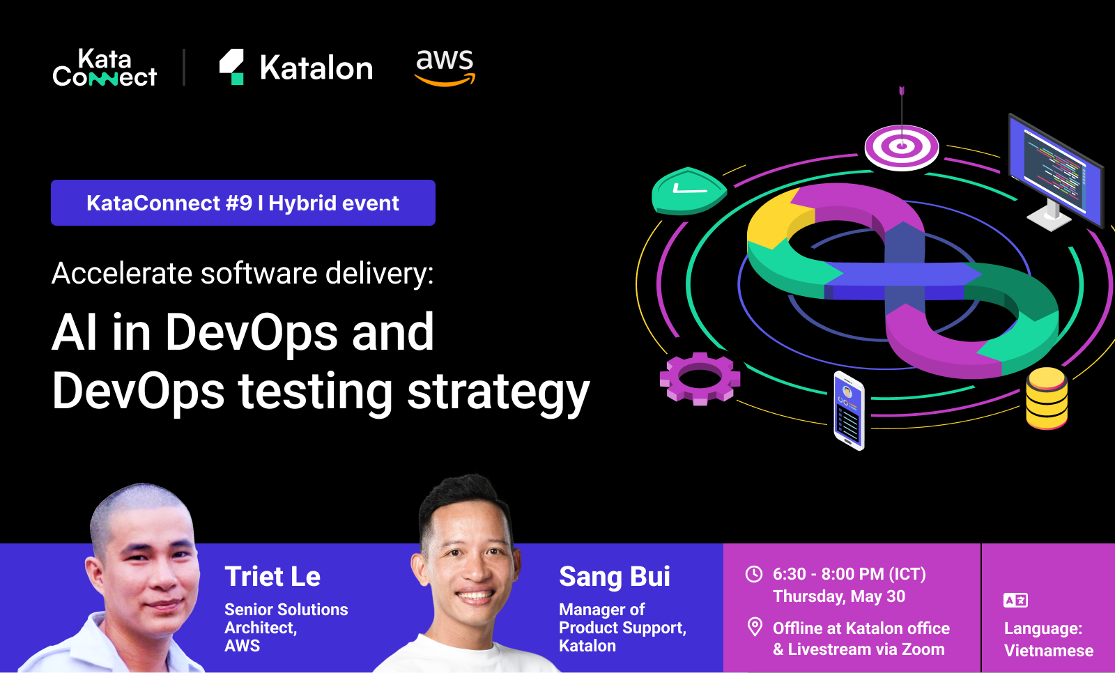 Accelerate software delivery: AI in DevOps and DevOps testing strategy