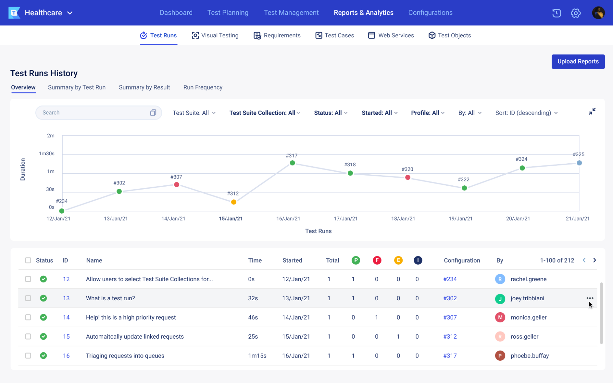 Katalon TestOps create a test report
