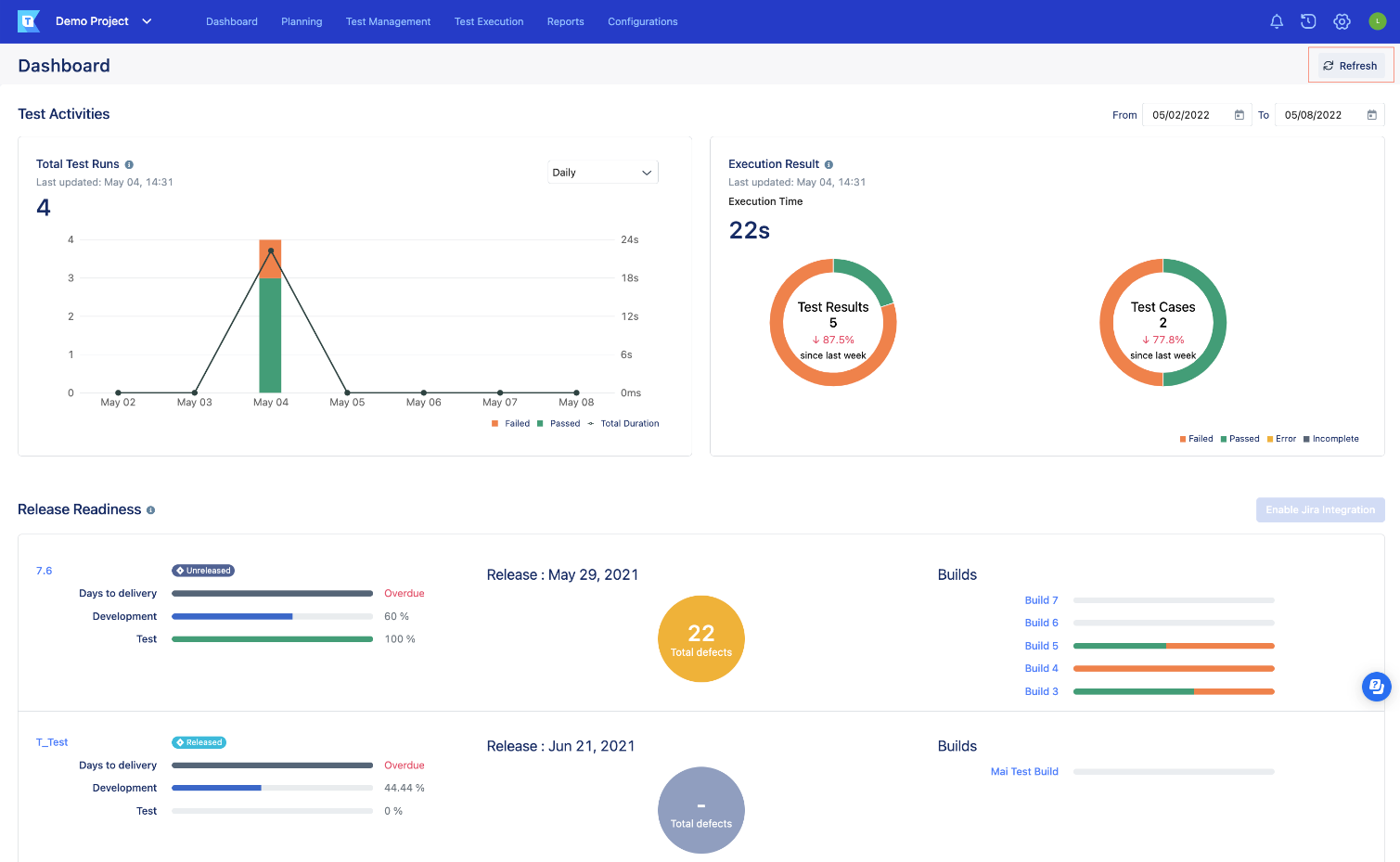 Katalon vs Selenium smart test reporting built-in