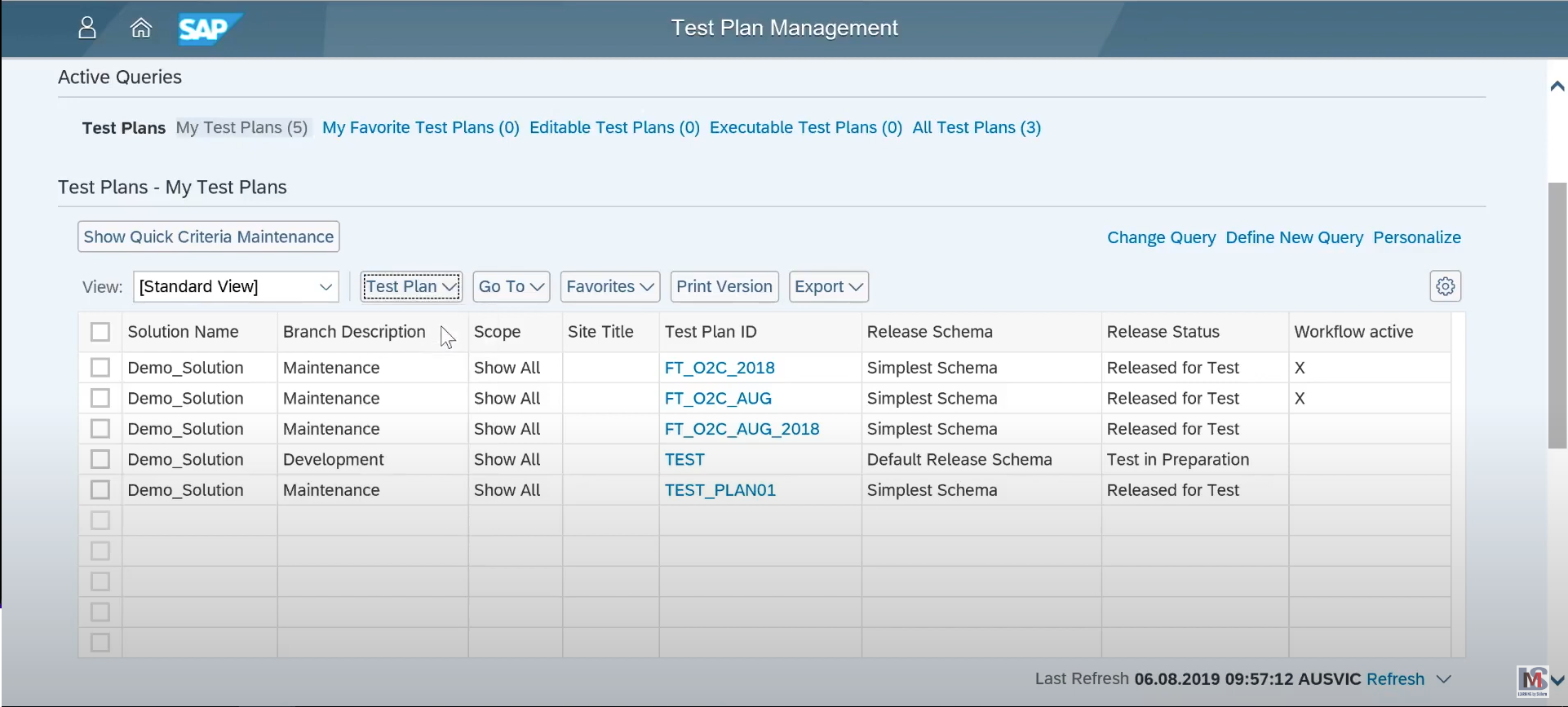 Testing with SAP Solution Manager