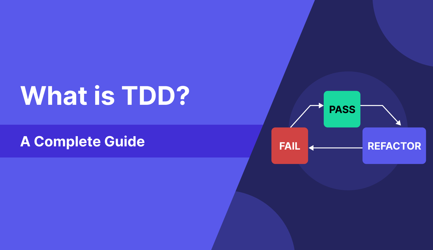 What is Test-driven Development? A Complete Guide To TDD